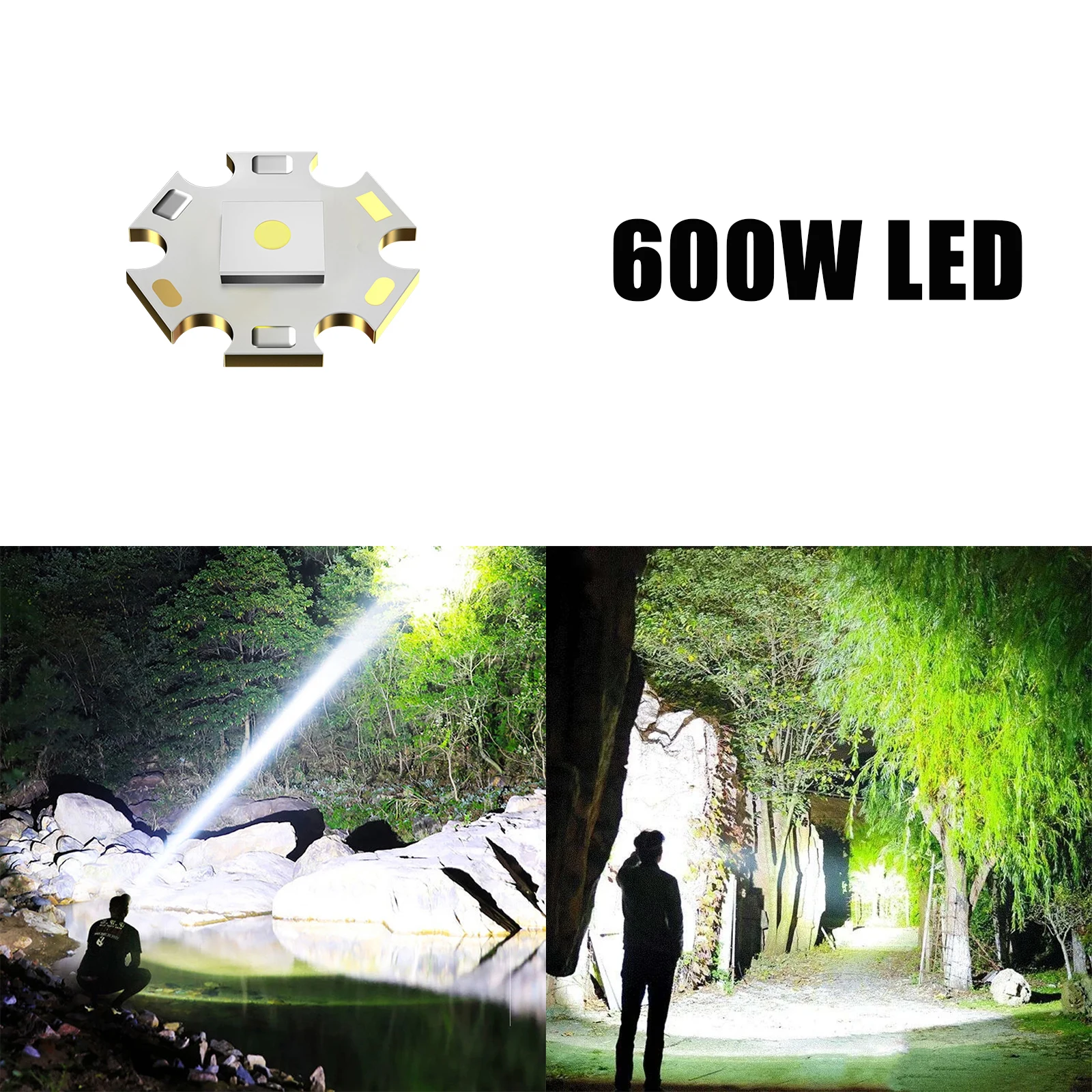 LED Headlamp USB Rechargeable Head Light Most Powerful Longe Range Head Flashlight With Fluorescent Light Super Bright Headlight
