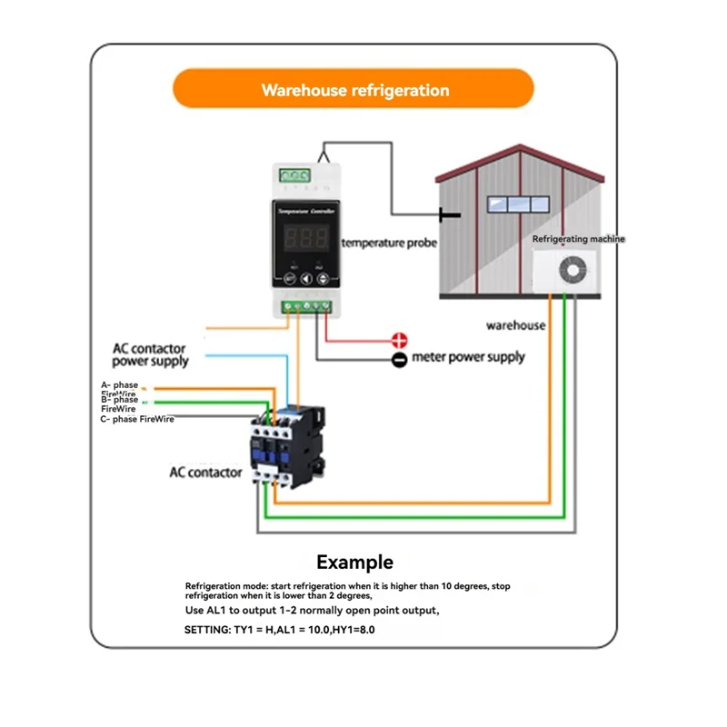 N10R-LED Rail Thermostat Professional Digital Temperature Controller With Relays Output Temperature Alarm Controller Magnetic Pr