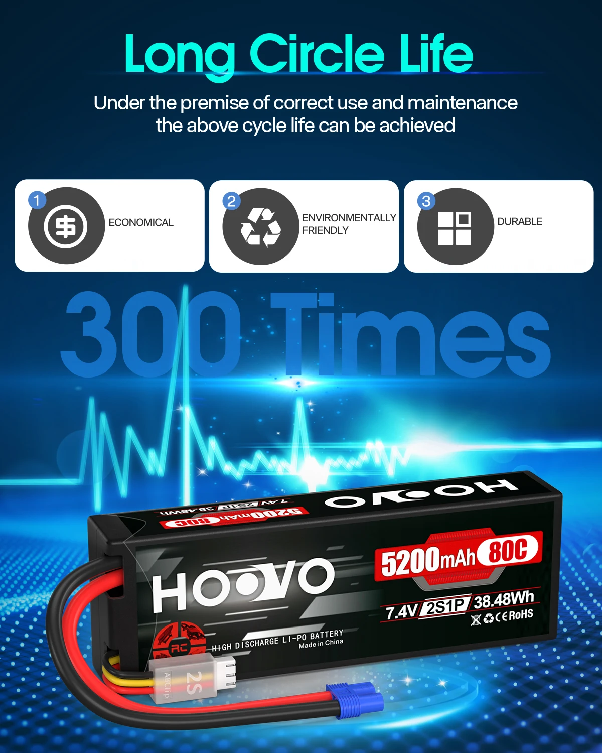 HOOVO Lipo Battery 2S 7.4V 5200mAh 80C Battery Hard Case with EC3 Plug for RC Car Helicopter Quadcopter UAV Drone FPV Tracxas