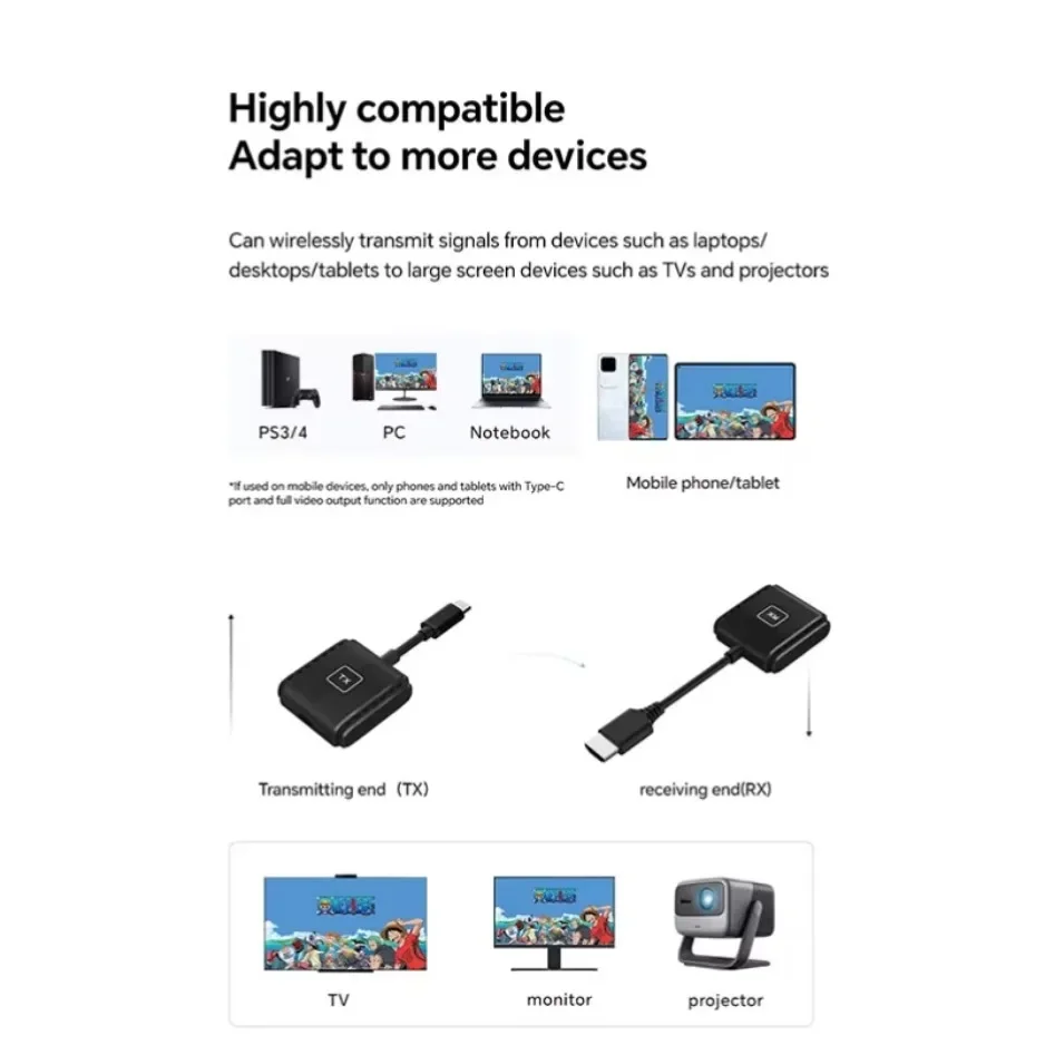 50M Wireless Transmission Video Transmitter and Receiver HDMI-Compatible Extender Display Adapter Cable Screen Mirror for Camera