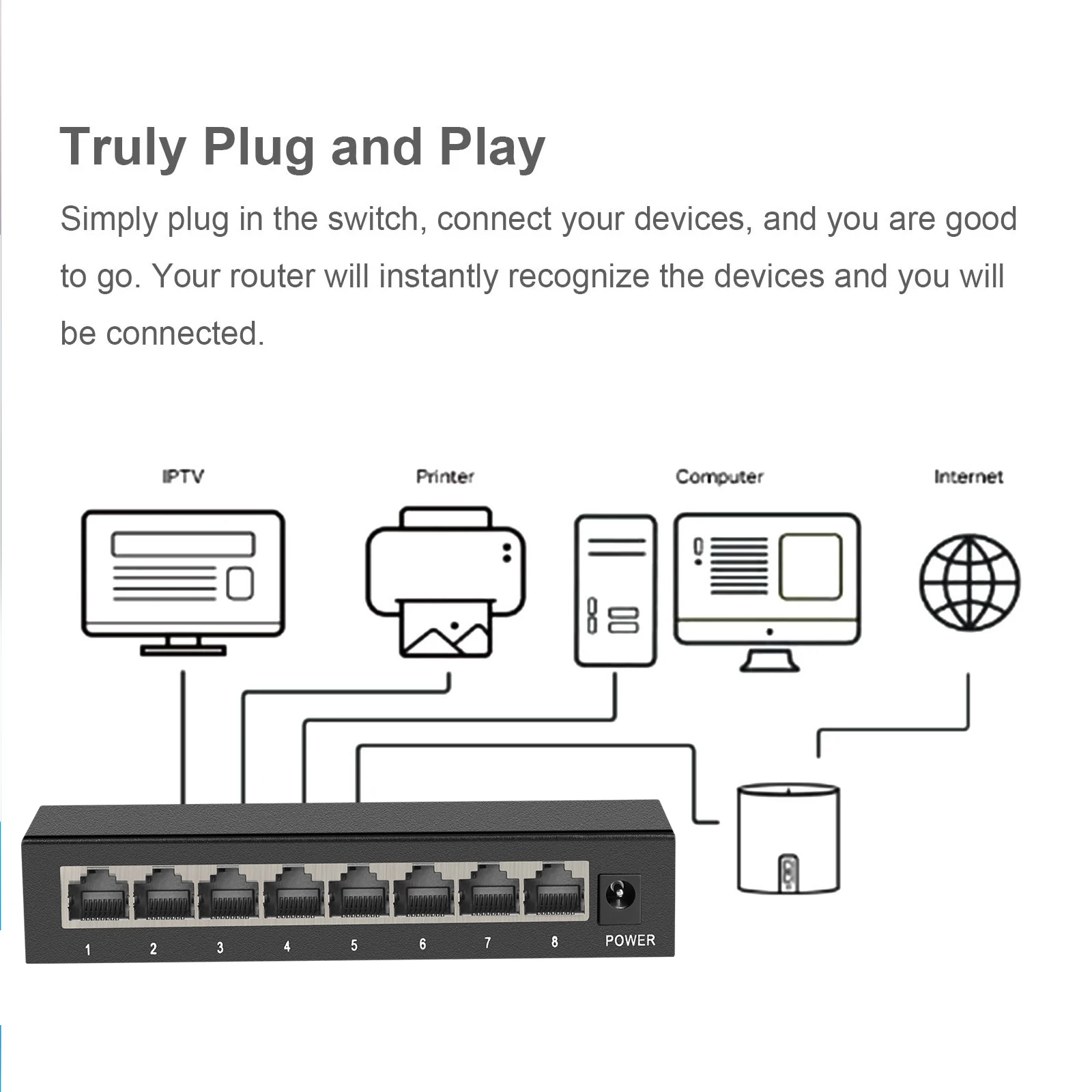 TEROW Gigabit Ethernet Switch with 8 Ports 10/100/1000Mbps Internet Smart Switcher RJ45 Hub Plug and Play for IP Camera/Router