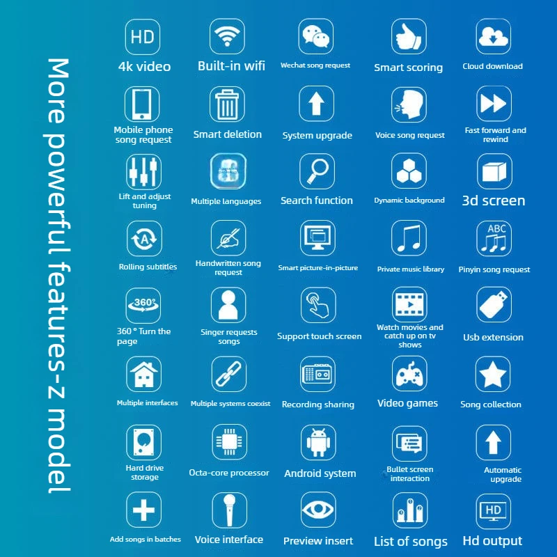 Thumbnail 2 - #16 Budget Jukeboxes for Smart Shoppers