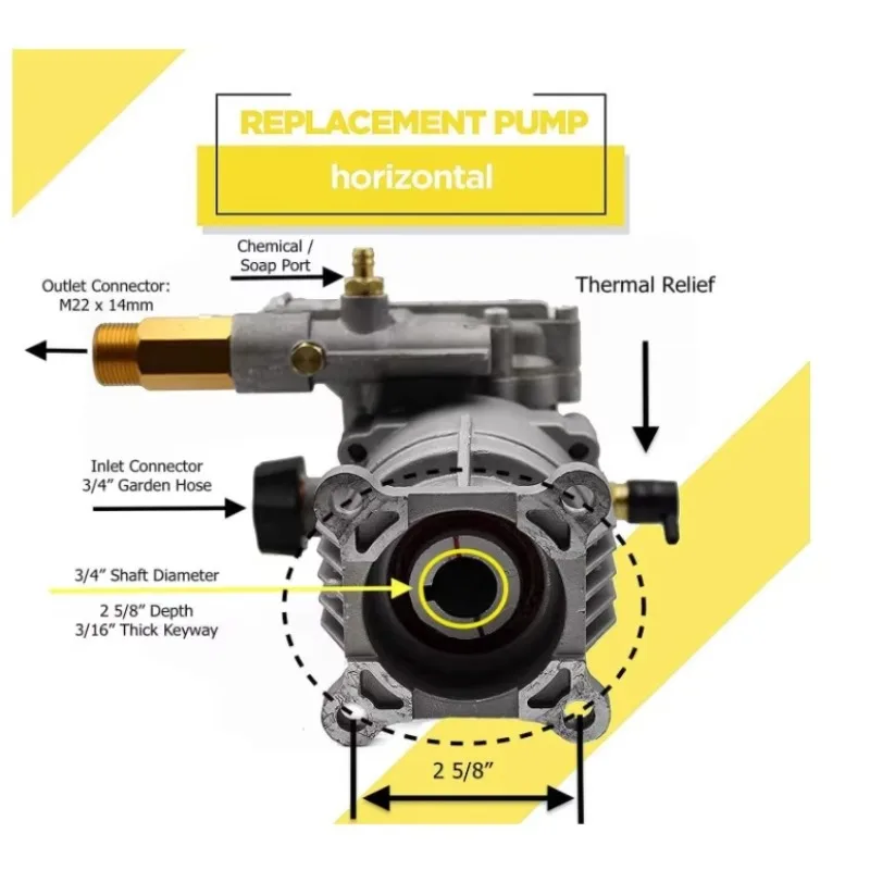 Horizontal Pressure Washer Pump 3/4 Shaft  MAX 2800 - 3000 PSI 2.5 GPM Better Than OEM Replacement Pump