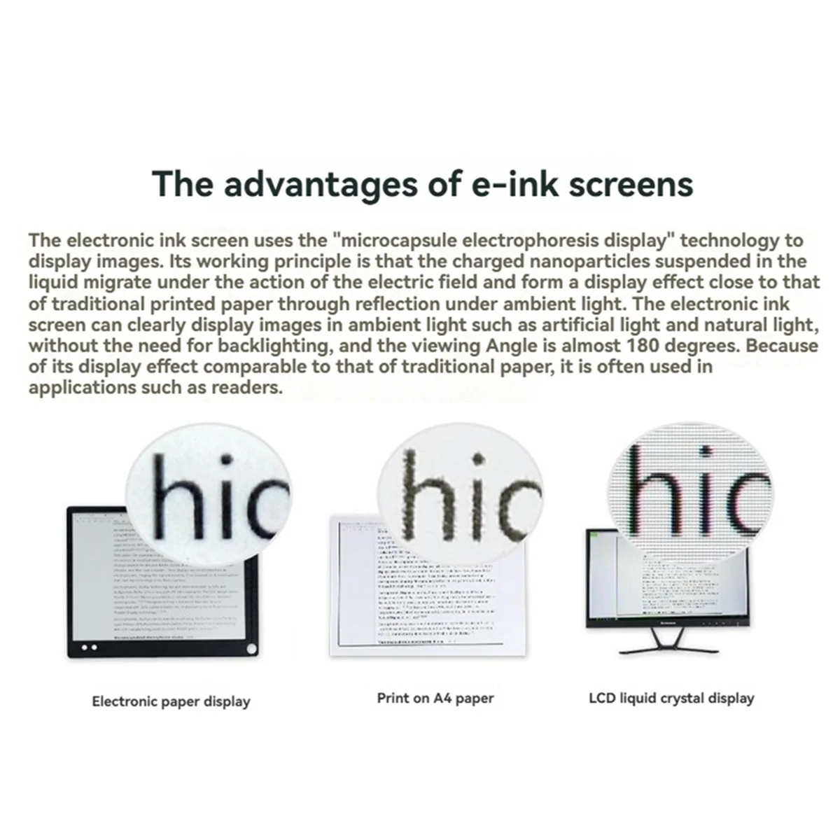 

2025+ 3,97-дюймовый дисплей E-Ink 800x480 Черно-белый экран для электронной бумаги для материнской платы серии Nano RDK X3