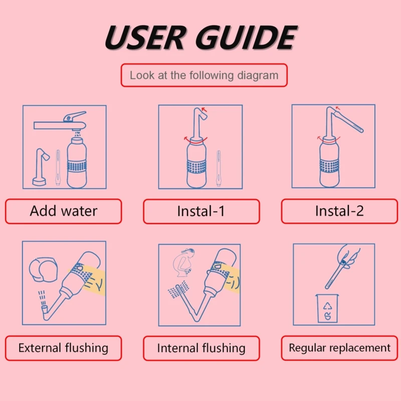 2IN1 Portable Bidet Spray Handheld Travel Bidet for Pregnant Women Baby Cleansing Water Washer Bottle Baby Showers Mom Bottle