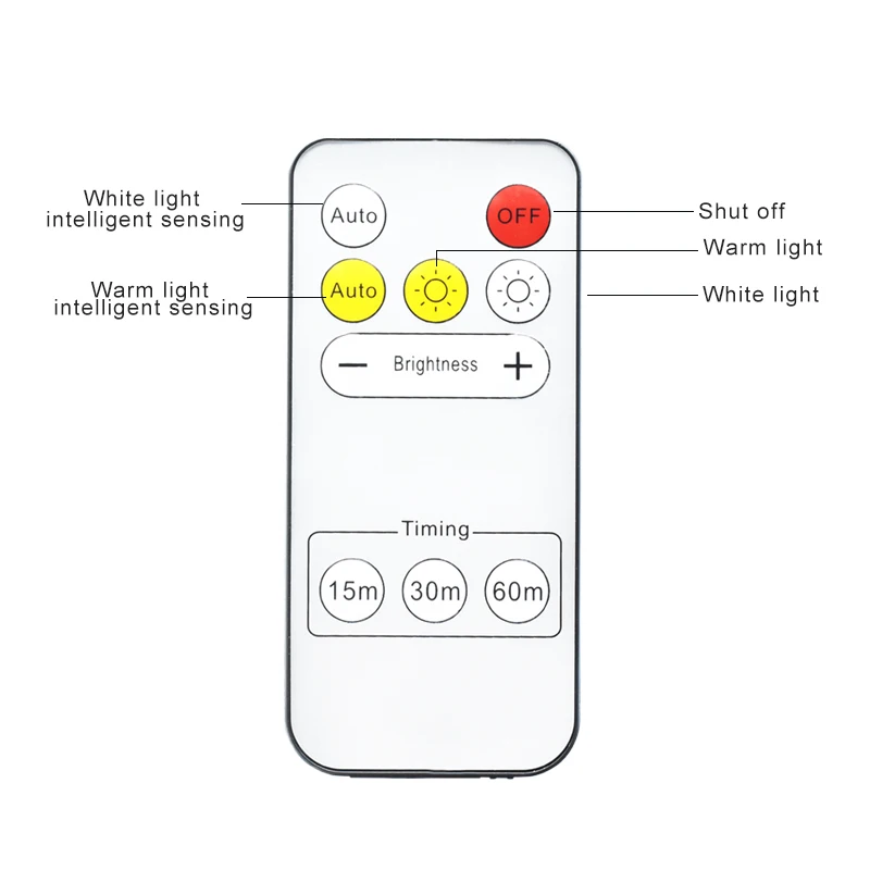 Magnetic Wireless Under Cabinet Kitchen Light USB Rechargeable Pir Motion Sensor Night Lamp with Remote Control for Bedroom Ward