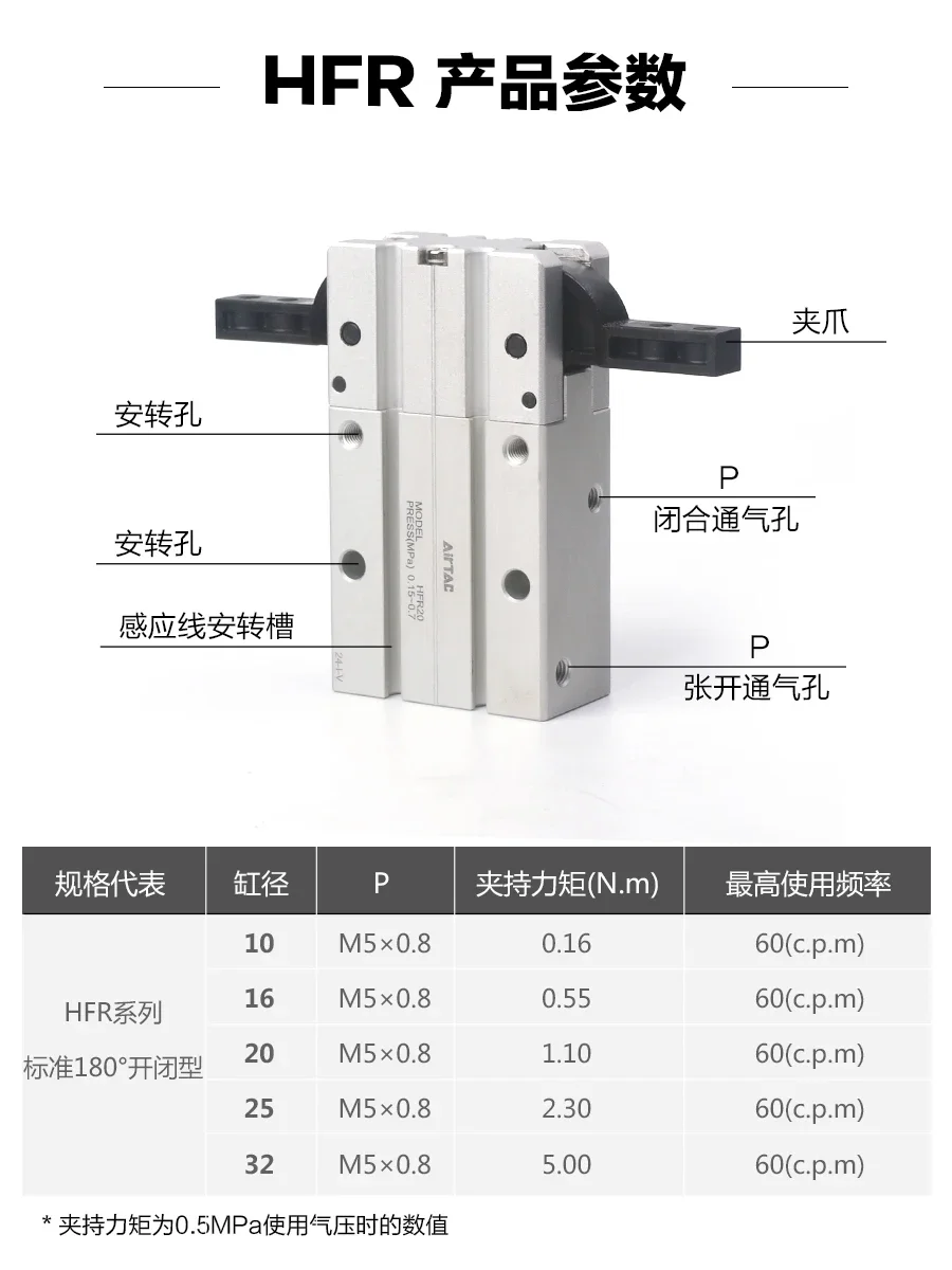 Pneumatic finger cylinder HFR10/16/20/25/32 original 180 degree opening and closing clamp