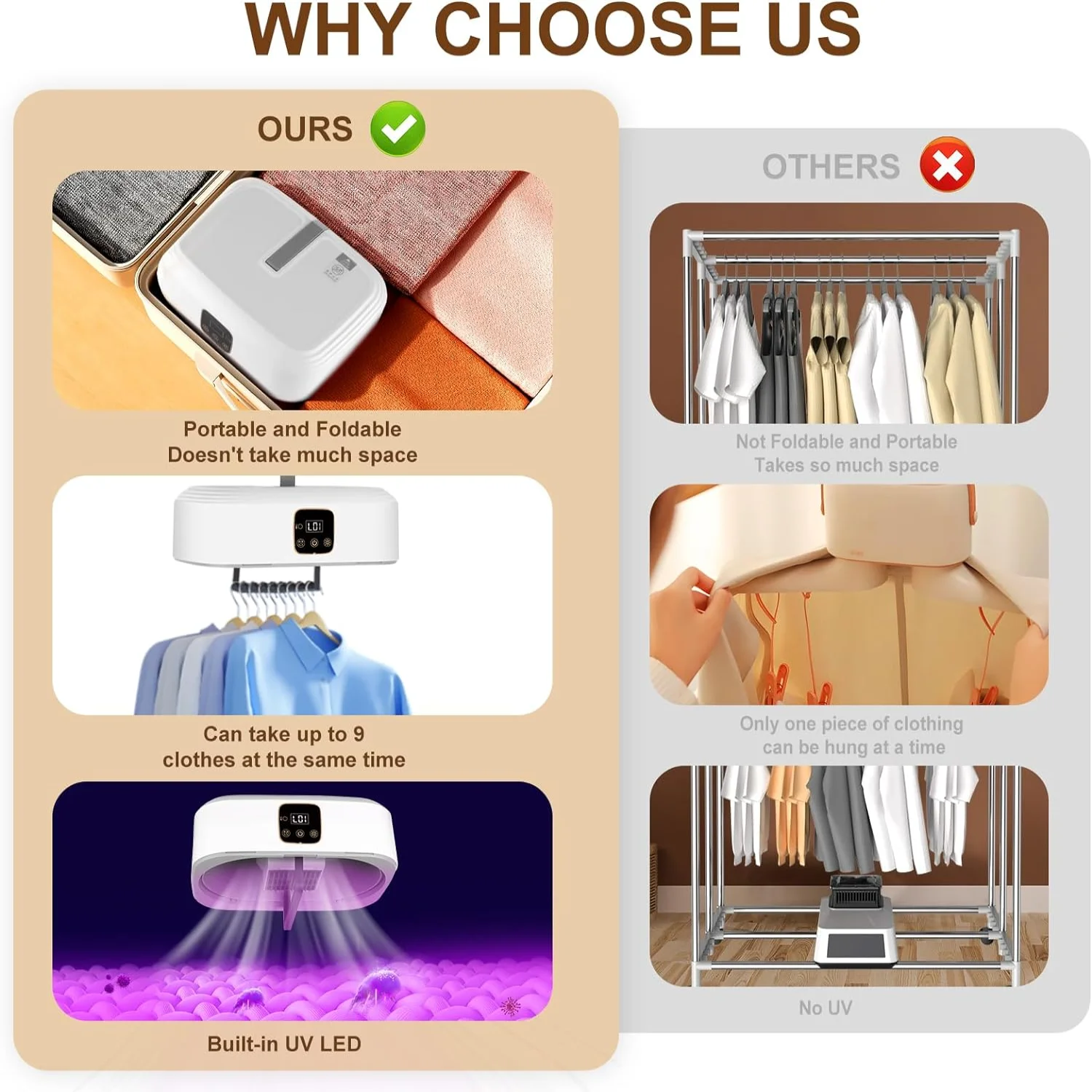 ポータブル衣類乾燥機 - アパート、RV、旅行用のアップグレードされた2.0ポータブル乾燥機 - 下着用の乾燥バッグ付き使いやすい乾燥機、