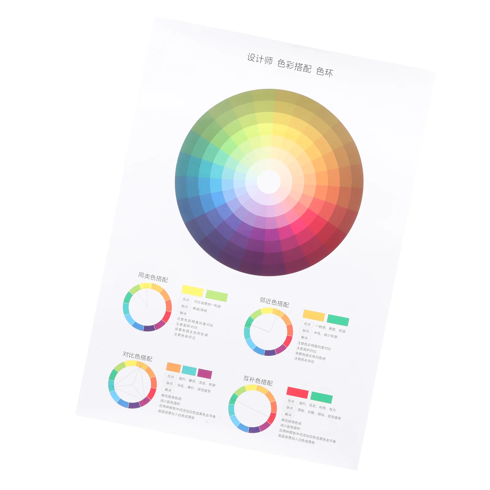 Color Wheel Poster Paper Durable Circular Chart for Art Design Students Teachers Color Matching Guide Colour Wheel Chart
