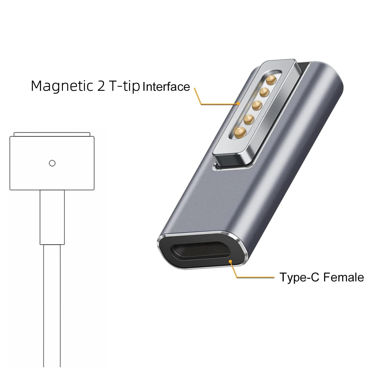 USB C to Magnetic 2 T-Tip DC Fast Charging Converter for Type-C 100W PD Charger Adapter Compatible with 2013-2015Macbook Pro/Air