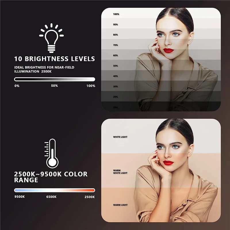 Phone Selfie Light 3000Mah 120 LED Rechargeable Phone Light Clip 3 Modes Brightness Ring Light Fit For Phone,Camera,Laptop