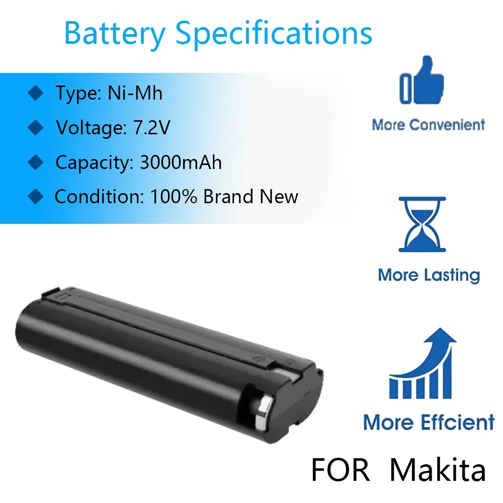 

Suitable for MAKITA 7033 7002 7000 632003-2 191679-9 192532-2 cordless drilling tool battery 7.2V 5000mAh Powtree power battery