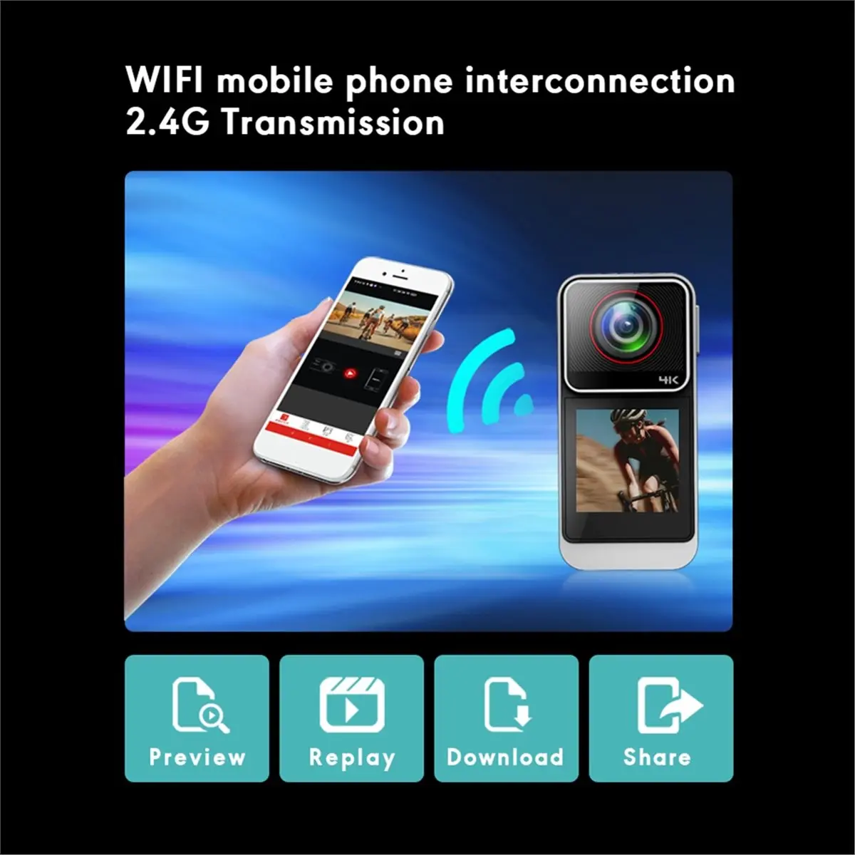 

Экшн-камера Goodidea 4K с сенсорным экраном, водонепроницаемым корпусом, Wi-Fi, стабилизацией изображения и магнитным креплением для мотоцикла/велосипеда