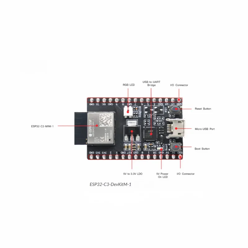 ESP32-C3-DvKitM-1 LeXin Technology is equipped with ESP32-C3-MINI-1 and 01U modules