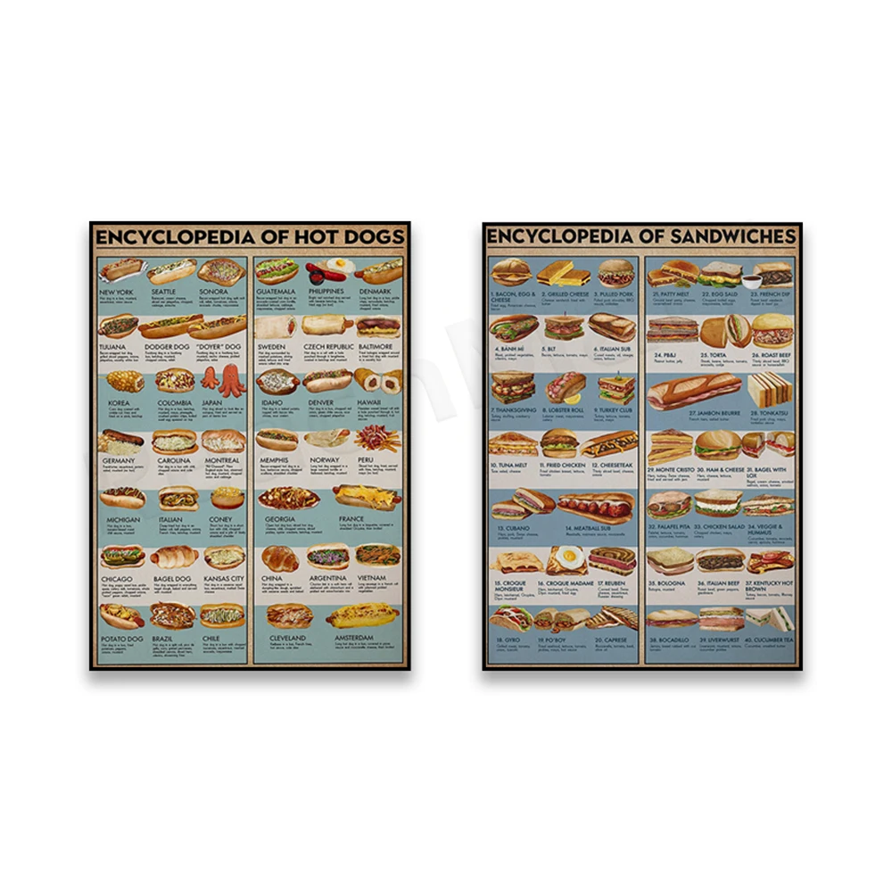 Gourmet hot dog sandwich encyclopedia knowledge poster, sandwich, hot dog food variety, chef decoration housewarming gift