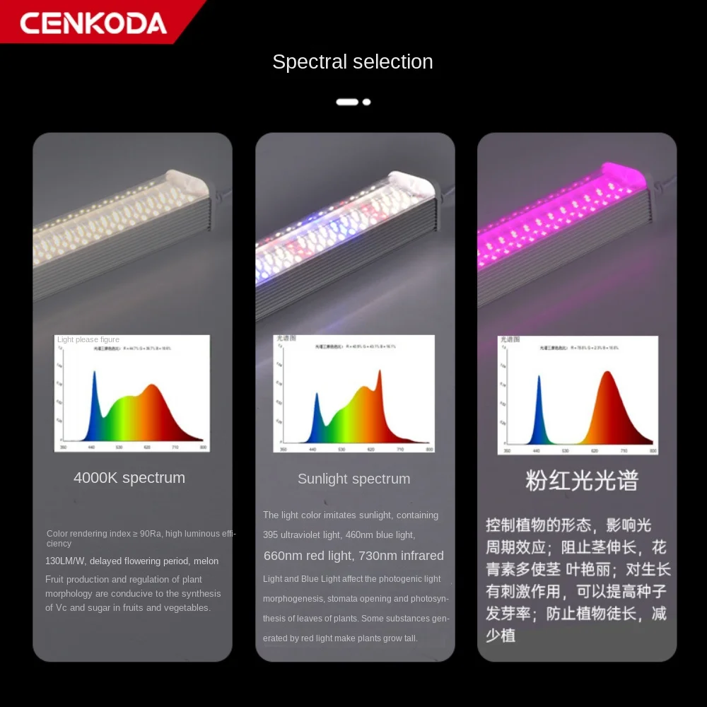 

LED Grow Light Bar,Full Spectrum LED Plant Growth Lamp with UV IR,Daisy-Chain ,LED Grow Bars For Indoor Plants ,1.7ft ,25W