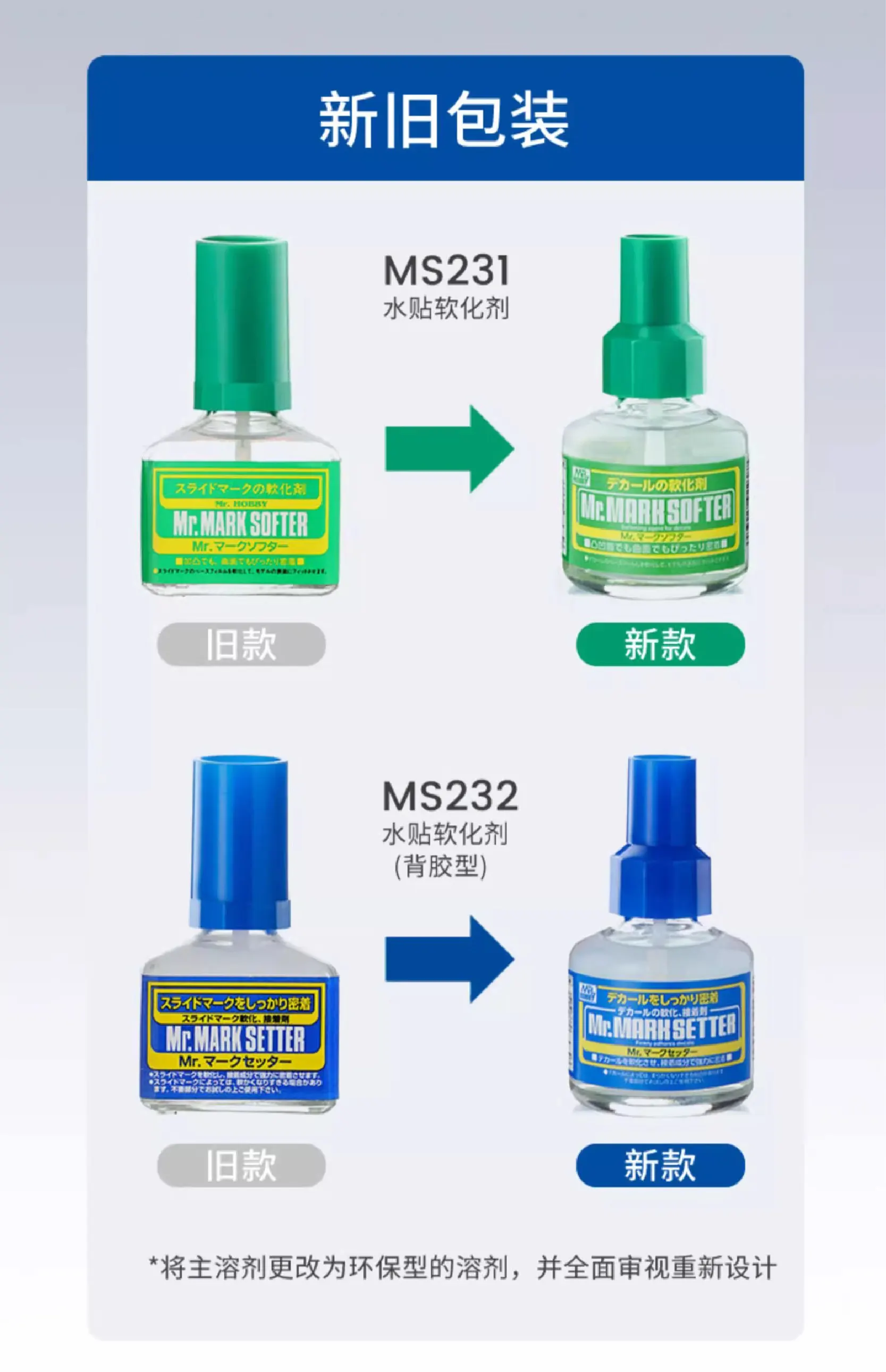 Water Sticker Softener With Backing Adhesive MS231 Green Cover MS232 Blue Cover