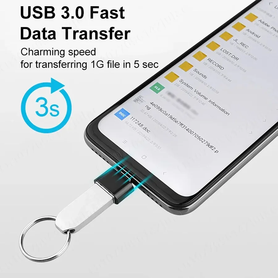 Portable Mini USB Flash Drive Adapter OTG Converter Android USB-C typec Port Converter v8 TPC USB2.0 to Type-C