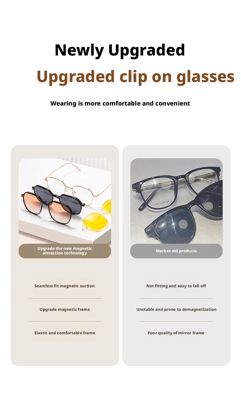 YCFoya Herren- und Damenbrille, modischer Trend, polygonaler magnetischer Clip, ultraleicht, große Größe, UV400-Brillengestell, JS15ZM – Detail 6