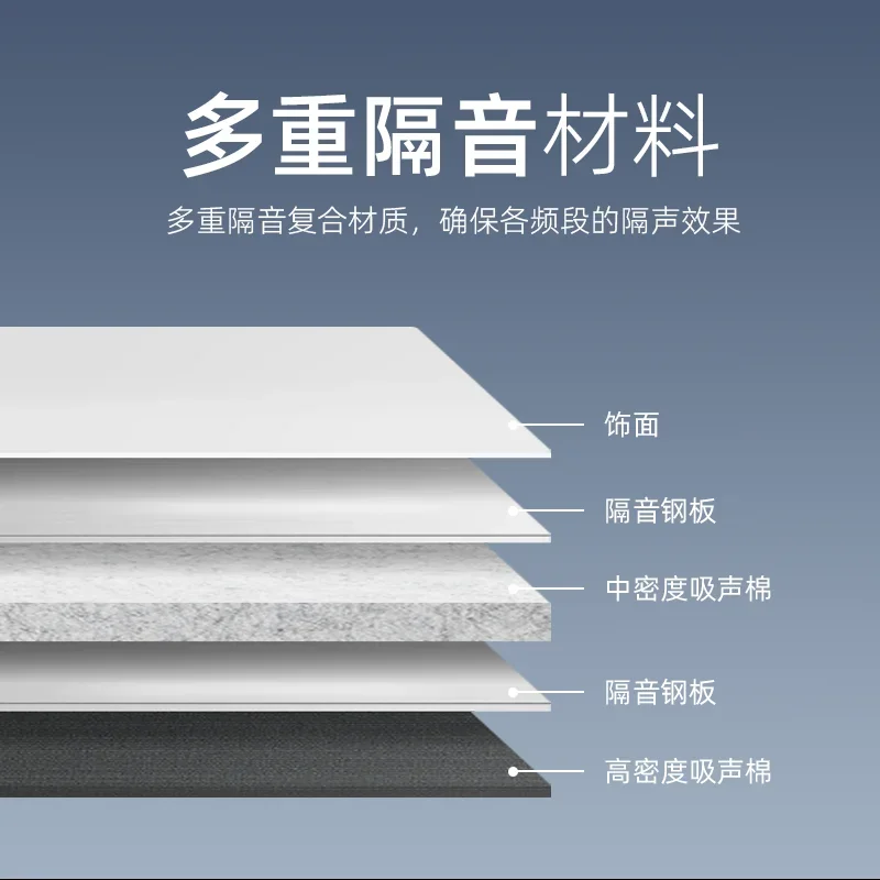 Sala à prova de som, cabine silenciosa, sala de conferências, cabine telefônica, conjunto de piano, sala de baterias, transmissão ao vivo móvel, sala de jantar.