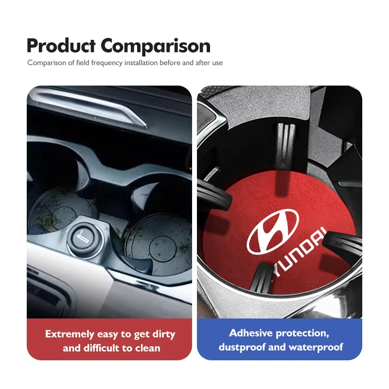 Car Coasters Water Cup Slot Non-Slip Mat Shockproof Pad For Hyundai Tucson IX35 I30 I20 Kona Coupe Veloster I40 Getz