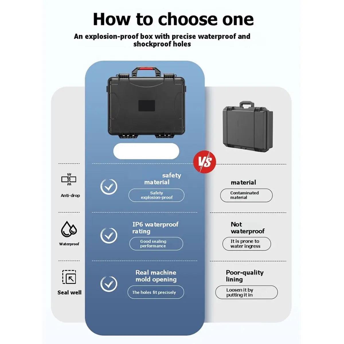 Dynamic Carrying Case for DJI Avata 360 Fly More Combo Waterproof Storage Box Bag for DJI RC 2 Controller Accessories Organizer