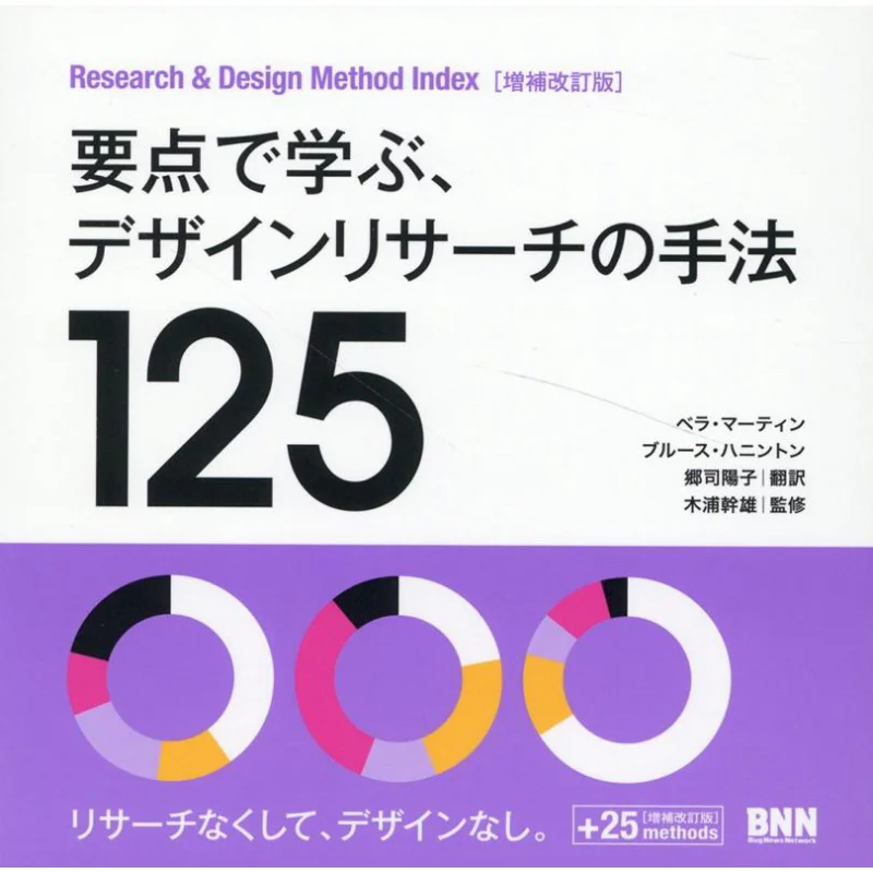 Design Research Techniques From Key Points 125 Mikio Mokura Bn N N 9784802512350 Book