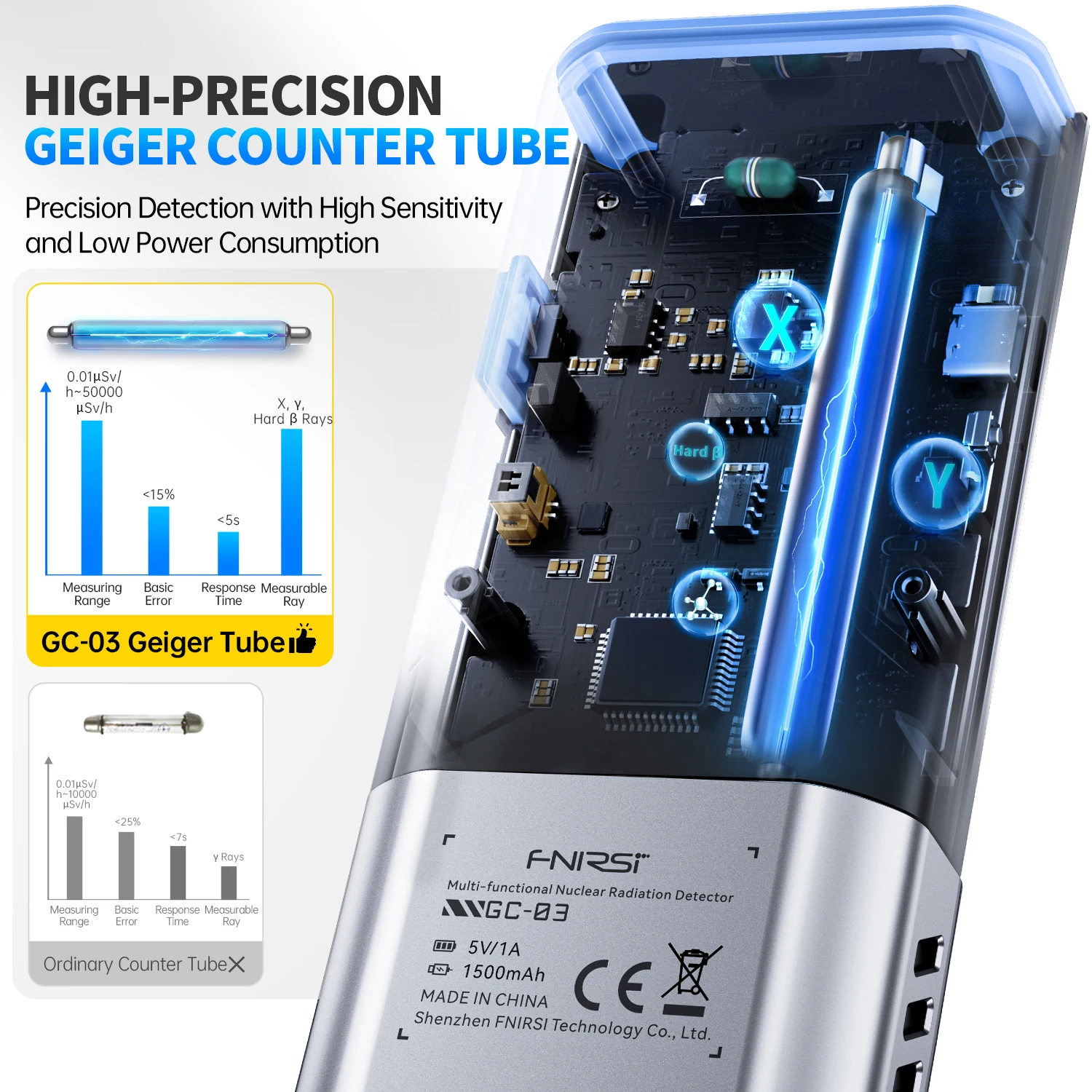 FNIRSI 3-in-1 Nuclear Radiation Detector 0.01-999.99μSv/h Real-time Data Logging Alarm with 3 Alerts for Home Office Outdoor CE