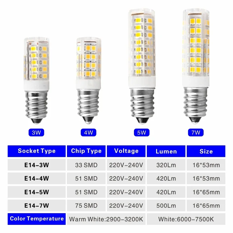 2pcs E14 LED Bulb Lamp 220V-240V Mini Corn Bulb Light 2835SMD 360 Beam Angle for Chandelier Lights