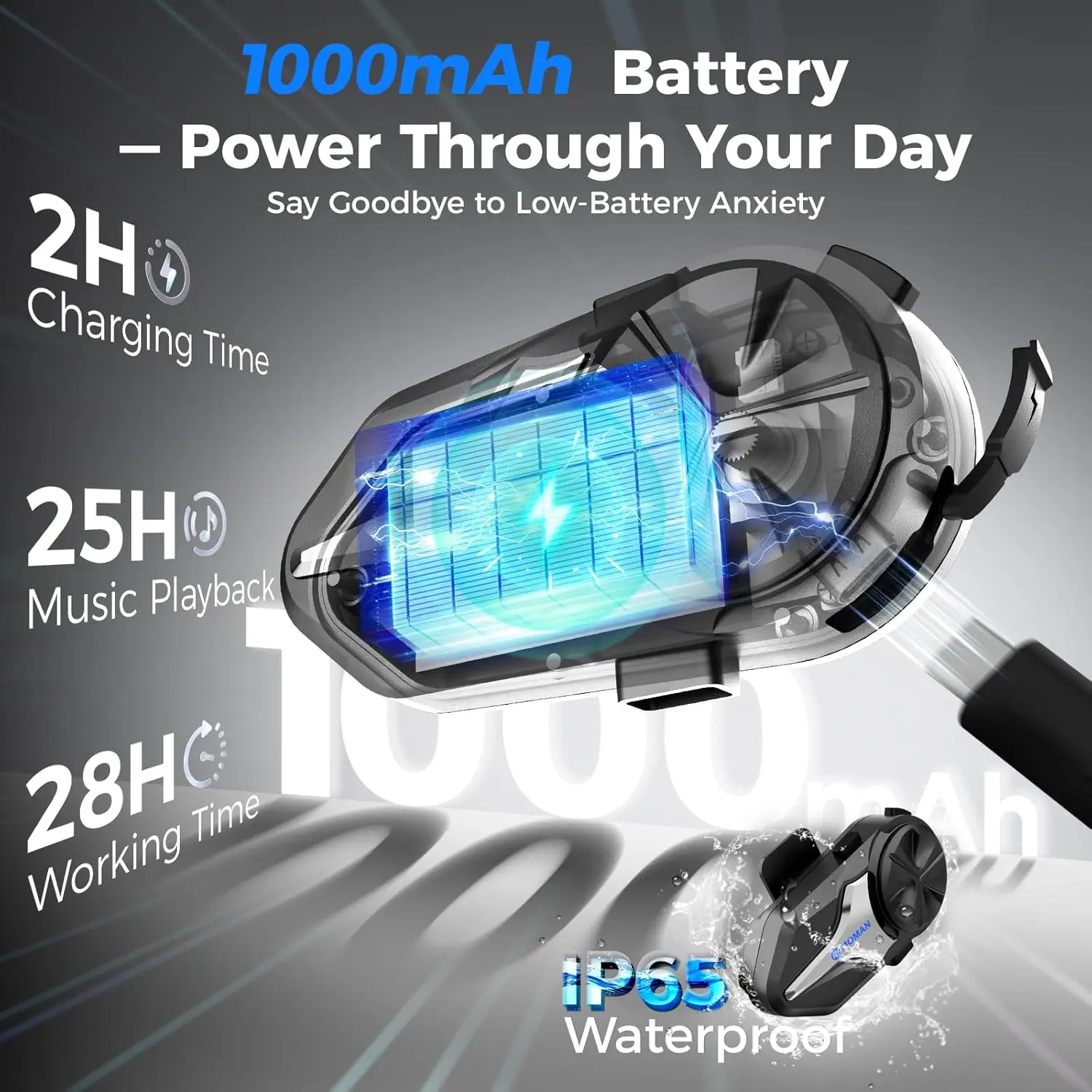 Moman Motorcycle Bluetooth Helmet Headset Intercom 1000mAh MOTO Communicator 2000m Interphone for 24 Riders IP65 Waterproof