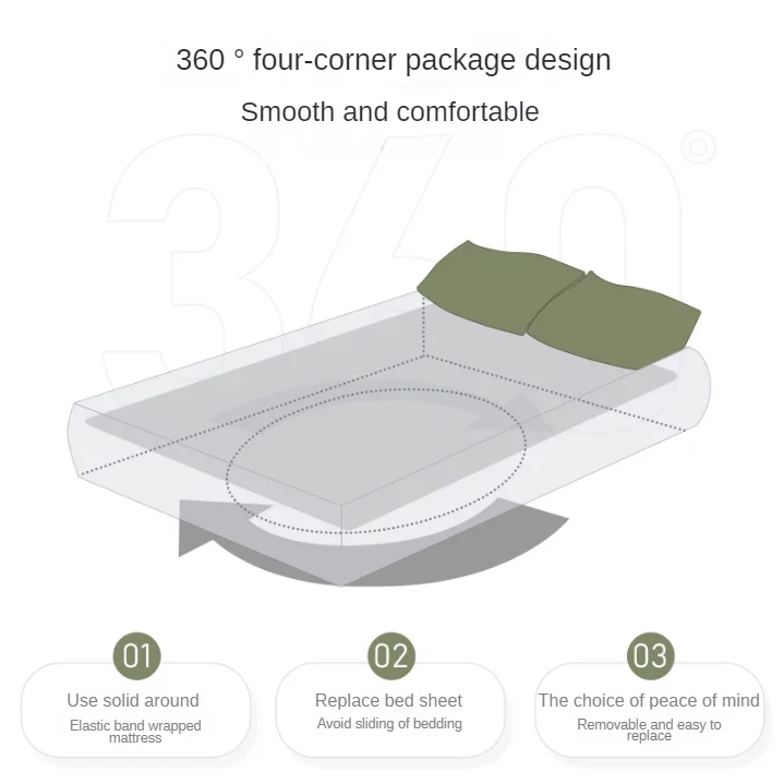 하이 퀄리티 장착 시트 싱글 더블 킹 퀸 사이즈 매트리스 커버, 탄성 밴드 침대 시트, 90, 120, 150/180 피트 시트