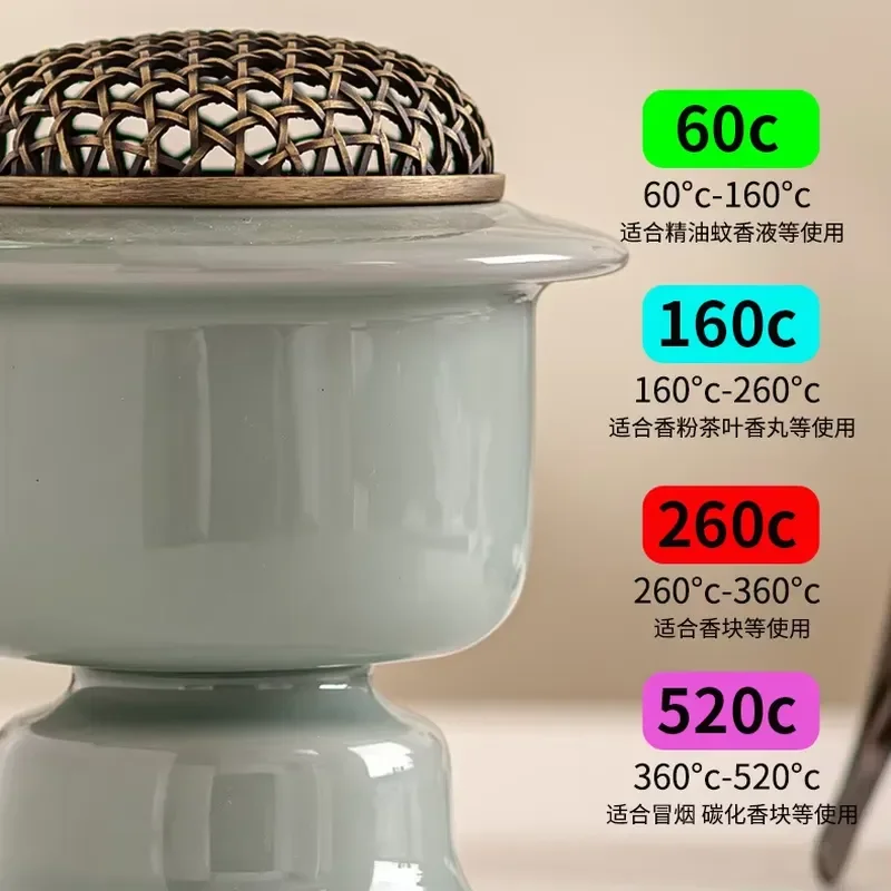 High Temperature Ceramic Wood Block Electronic Aromatherapy Stove with Dry Burning Timer Function for Religious Supplies Home