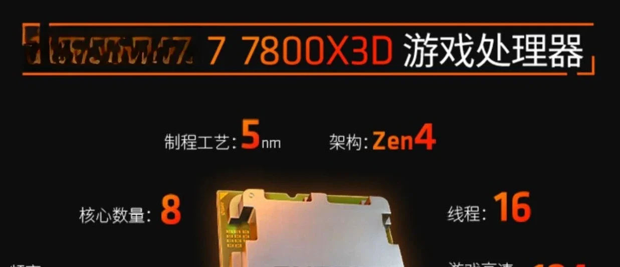 7000 R7 7800X3D\ 7900X3D\ 7950X3D\ 7950X Sheet Desktop CPU Processor - Image 4