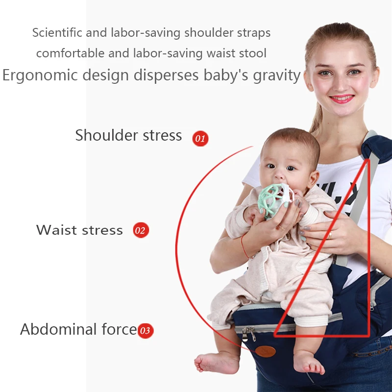 Baby Carrier with Hip Seat Ergonomic Newborn Infant Kids Multi-purpose Straps Sling Wrap Cotton Baby Waist Stool Carrier 0-36M