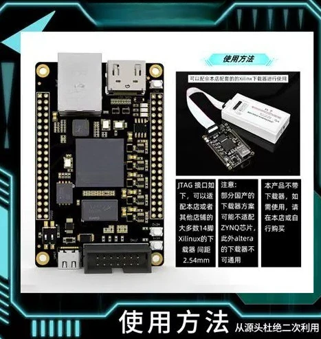 7020 V1.3 Minimum System Development Board FPGA Core Board for Embedded Projects