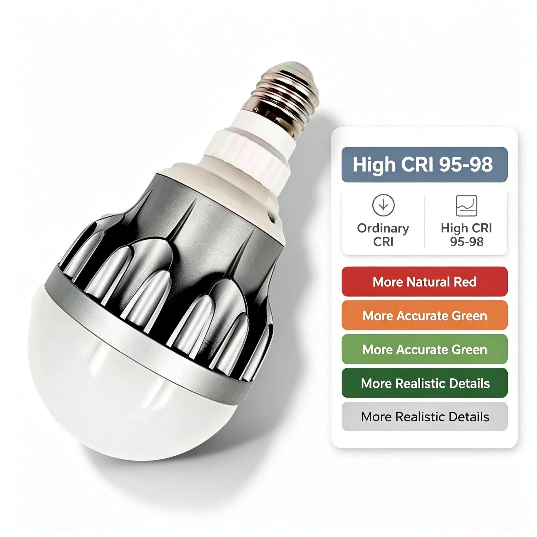 20w、演色評価数（cri）ra95-98、2000lm、led子供用ランプ、白色光（6000k）、昼白色（5000k）、自然白色（4000k）、暖白色（3000k）。