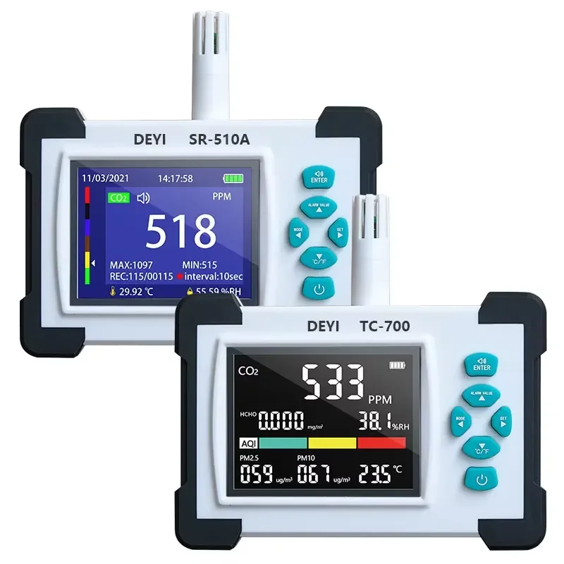 Air Quality CO2 Carbon Dioxide Meter PM2.5 PM10 TVOC VOC Dust Particles Multifunction Tester