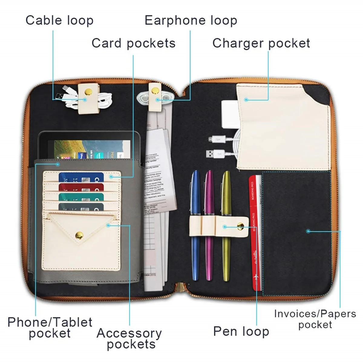 Tablet Accessory Bag Tablet Phone Hard Drive Cable Charger Usb, Sd Card Power Bank Phone Tablet Accessory Kit
