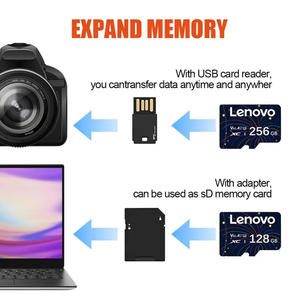 Lenovo 2TB C10 Micro TF SD Card V60 SD Memory Card Class10 SD/TF Flash Card 128/256/512GB Mini SD Card For Nintendo Switch Phone