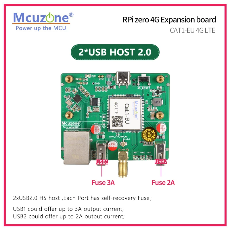 ZERO CAT1-EU 4G LTE and 100Mbps Ethernet expansion board for Raspberry Pi zero zero W H ZERO2 W USB HUB eSIM RS485