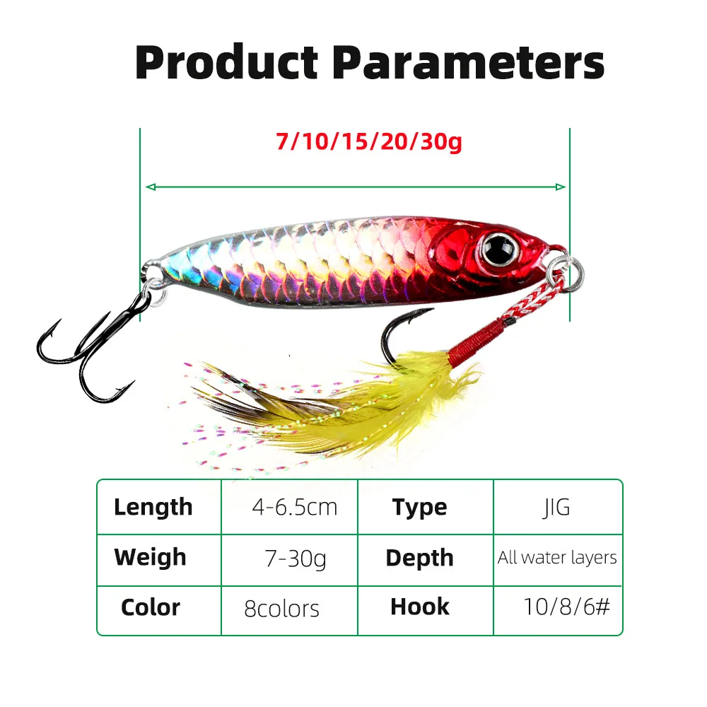 Fishing Lure 7g/10g/15g/20g/30g Jigging Hook Fishing Spinner Bait Laser Metal Jig Spoon Fishing Lure