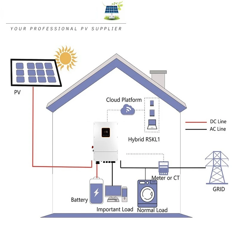 Complete Hybrid solar panels system 8KW 10KW 12KW Solar Energy System for home