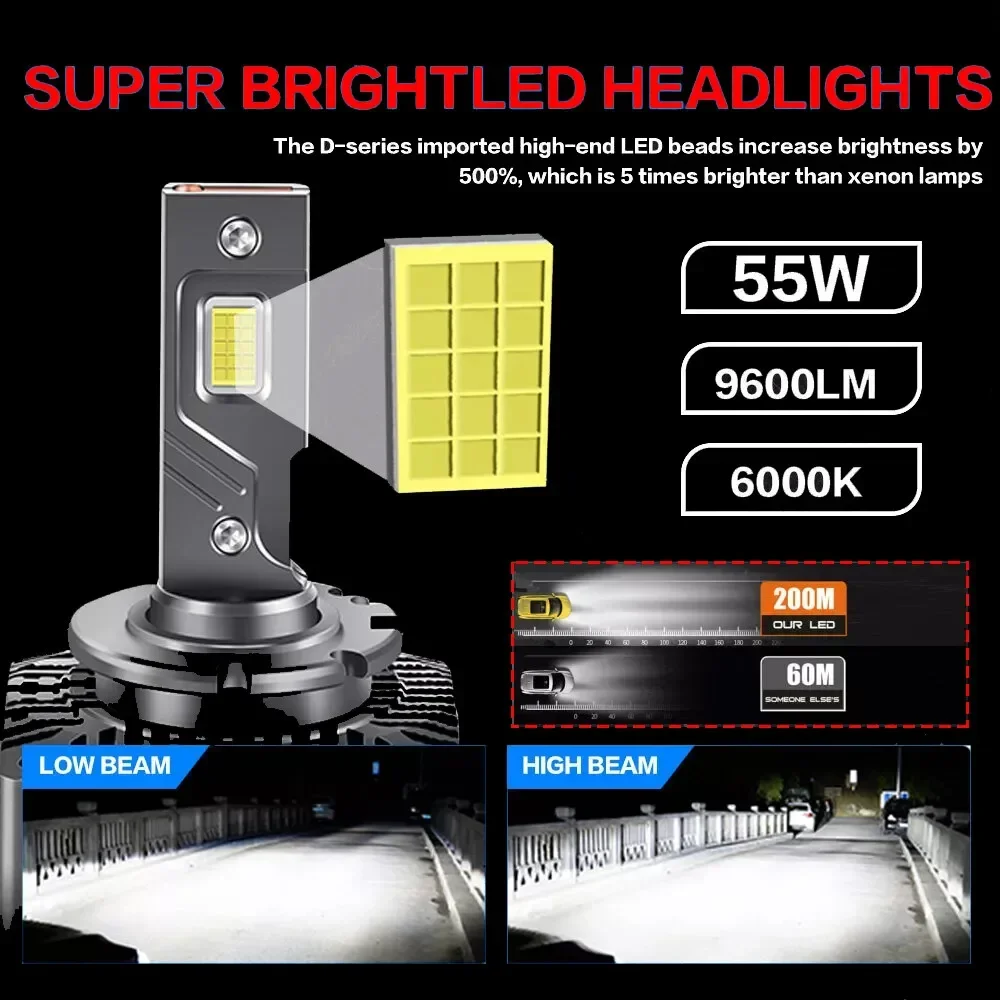 2 قطعة D1S D1R LED المصابيح الأمامية سوبر وايت HID زينون تحويل كيت 240 واط 6000 كيلو #4