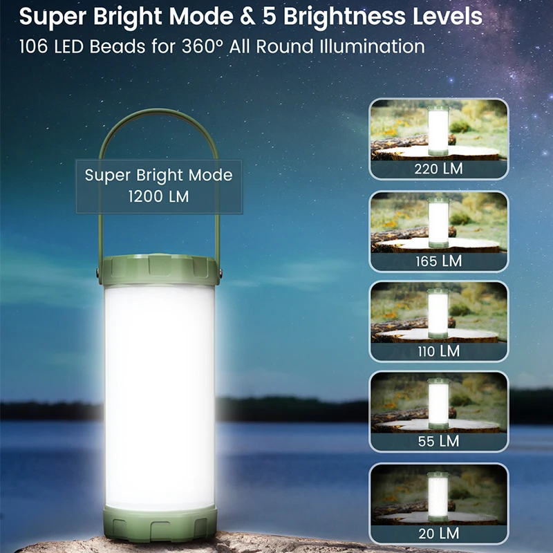 IP68 Waterproof Outdoor Led Camping Lights Lanterns Rechargeable 5000mAh Survival 1200LM Hiking Survival Camping Lights Lanterns