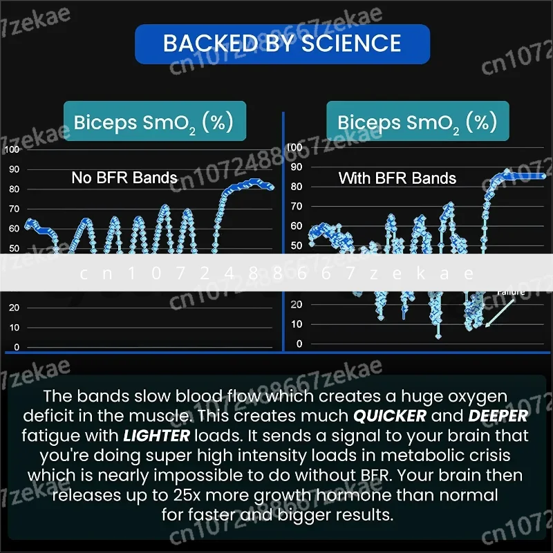 

Sports Rehabilitation Training Equipment Training Straps Thigh Muscle Straps Muscle Building Limb Limiting Straps