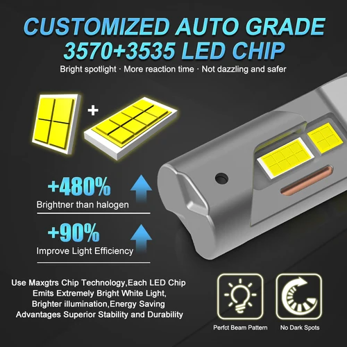 Imagen 2 del producto 2x H15 LED Canbus luces de circulación diurna faro de coche 30000Lm DRLs para Mazda/BMW/Mercedes GLK/A180/Audi Q7 A6 A3/Golf 6 7