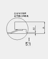 Price not guaranteed. Contact support.​   Integrated 8-Channel Transceiver Circuit ICs Bus Transceiver Chip with Maximum Drive D
