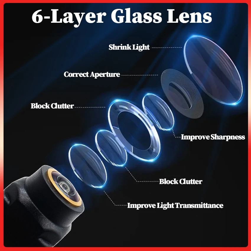 Ahd 1080P Car Rear … - image