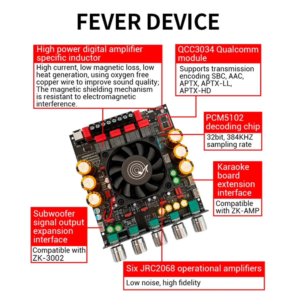 ZK-APTX3 BT Amplifier Board 2.1 Channel Dual TPA3255 300W+300W+600W Amplifier Chip QCC3034  BT Chip