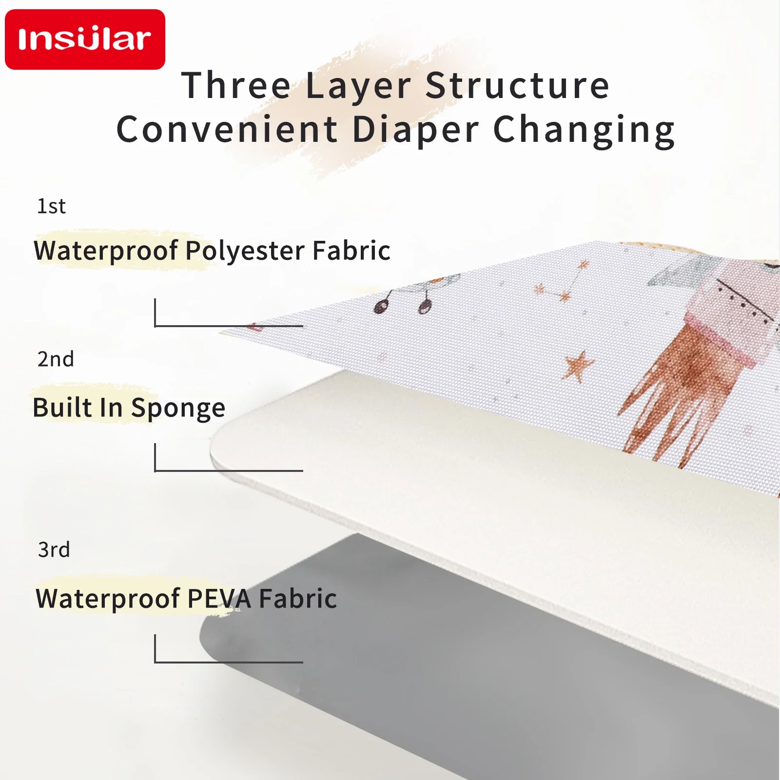 Colchão insular de 3 camadas, à prova d'água, almofada para troca de fraldas, dobrável, lavável, pacote de armazenamento multifuncional conveniente